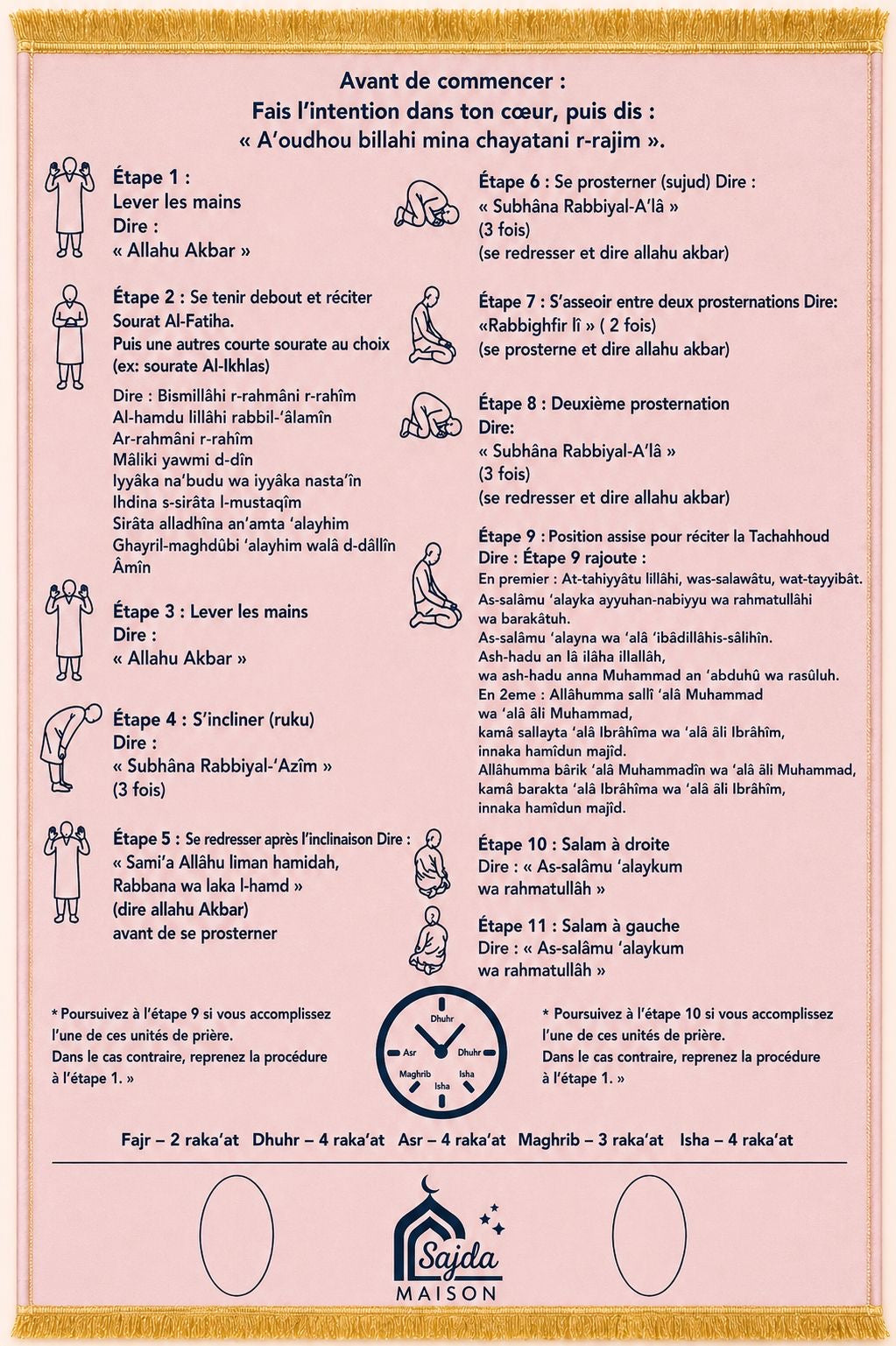 Tapis éducatif Rose Pastel