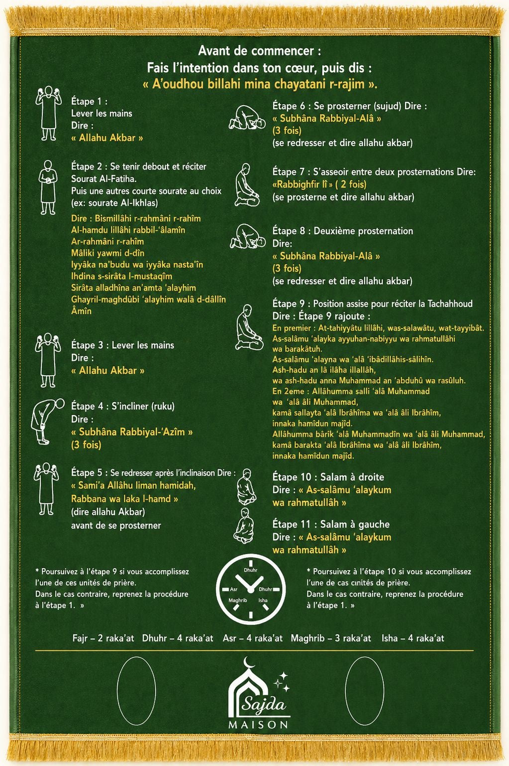 Tapis éducatif Vert Emeraude