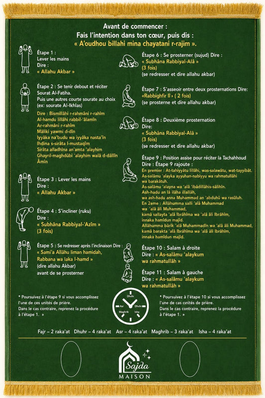 Tapis éducatif Vert Emeraude